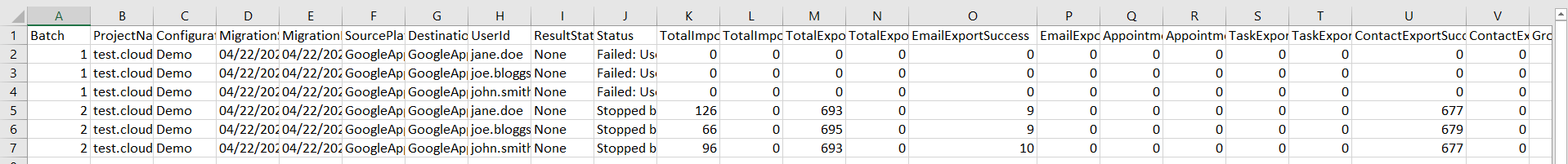 Project_Level_Report.PNG