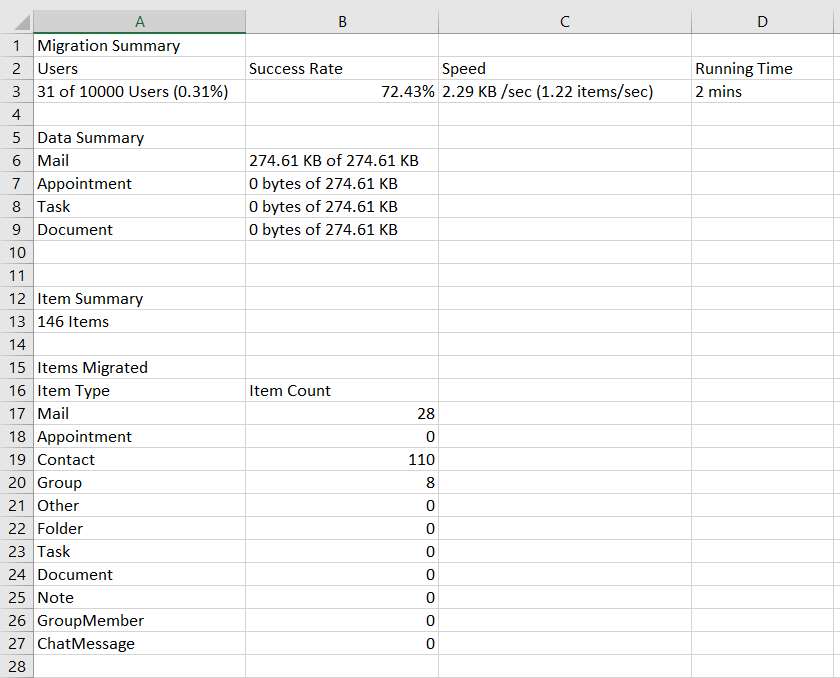 Migration_Summary_CSV.PNG