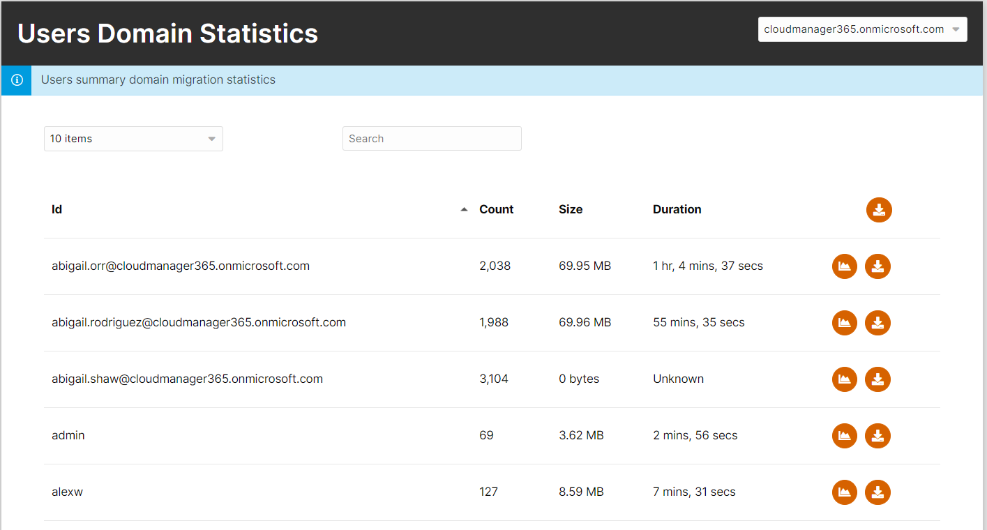 Dashboard_section_5.png