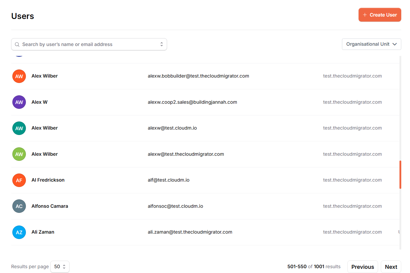 Users screen