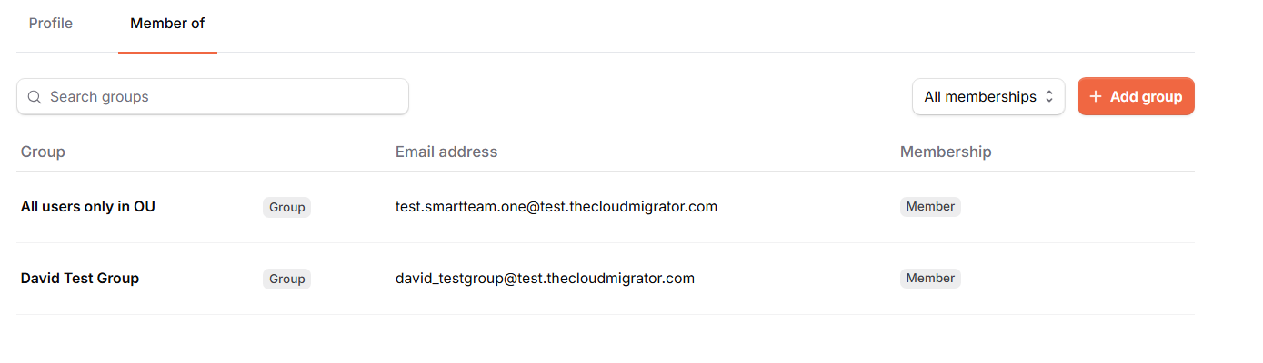 User profile tabs