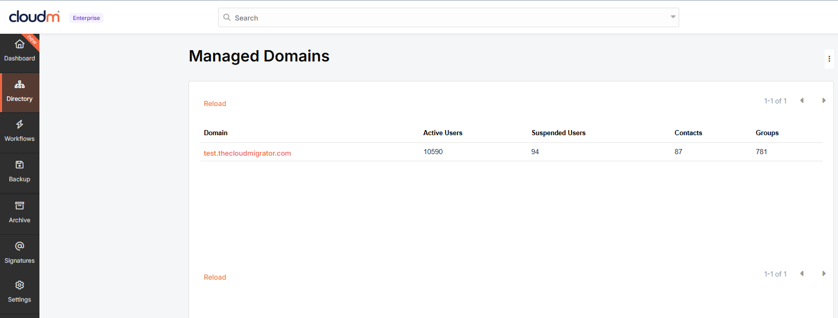 Managed Domains - Host cloudm.co.png