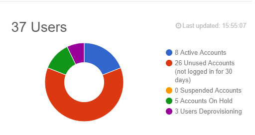 Users_1.png