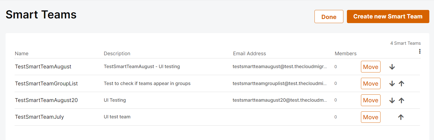 Reordering Smart Teams for priority